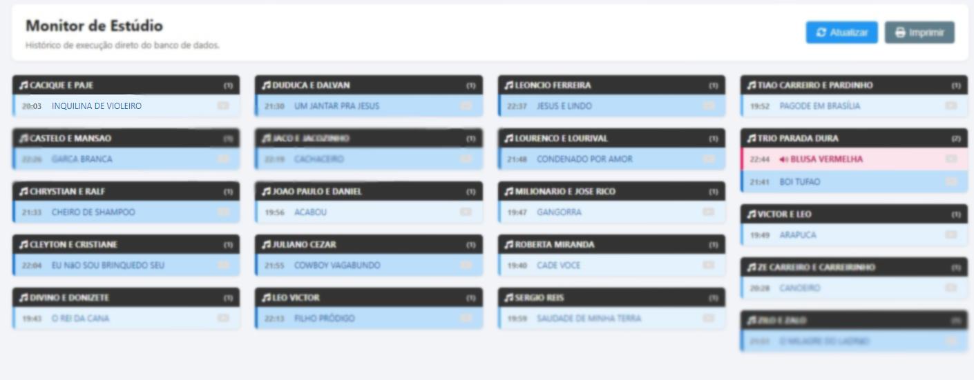 Monitore em tempo real